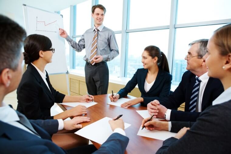 Productivity of Sales Team