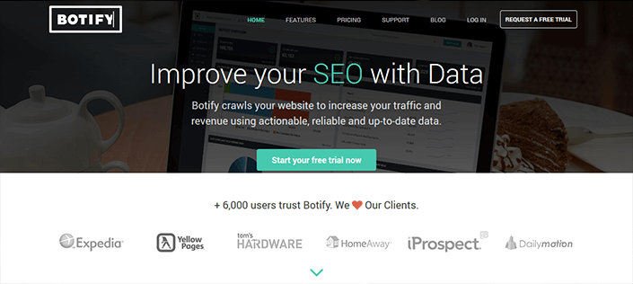 botify