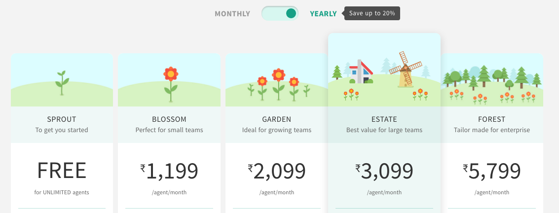 Freshdesk