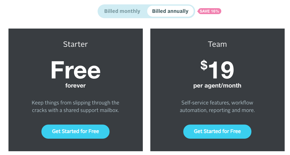 Groove Pricing Yearly