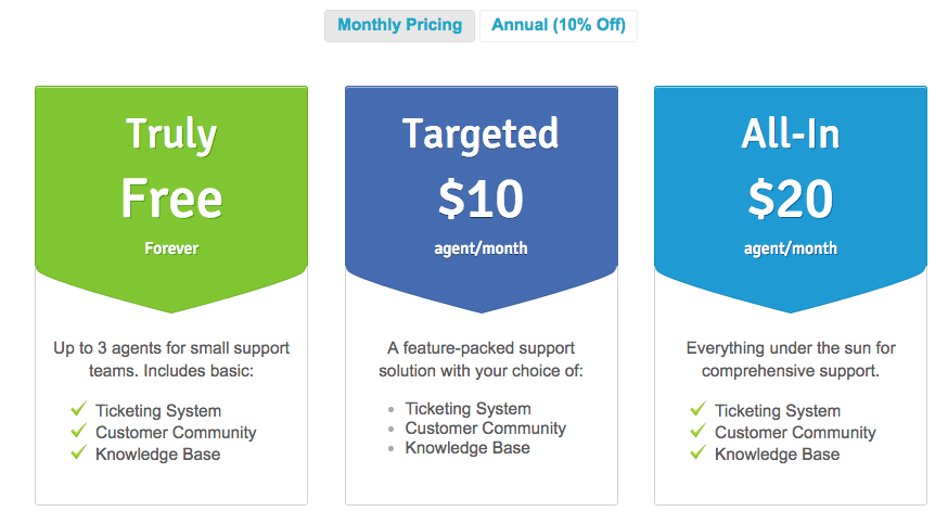 Helprace Pricing Monthly