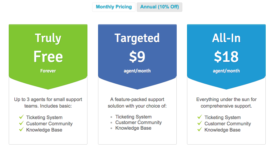 Helprace Pricing Yearly