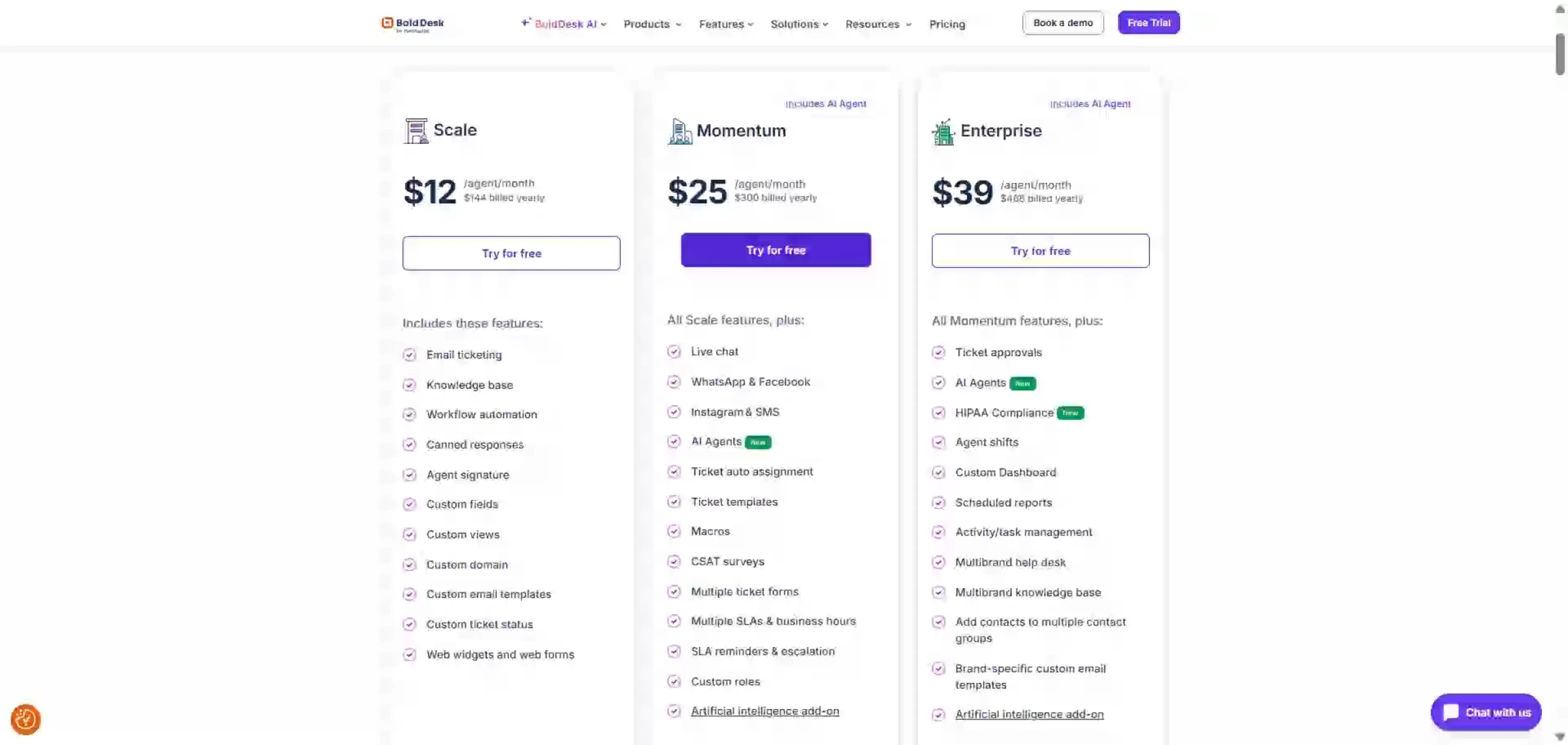 bolddesk price