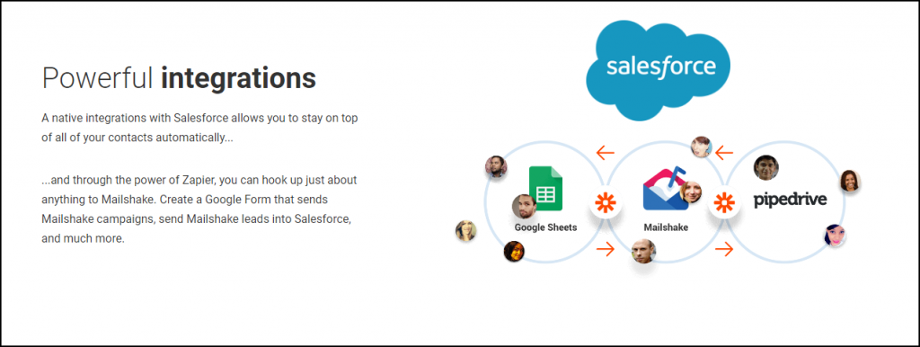 Mailshake integrations