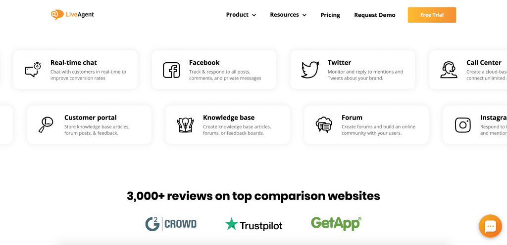 Pricing-LiveAgent