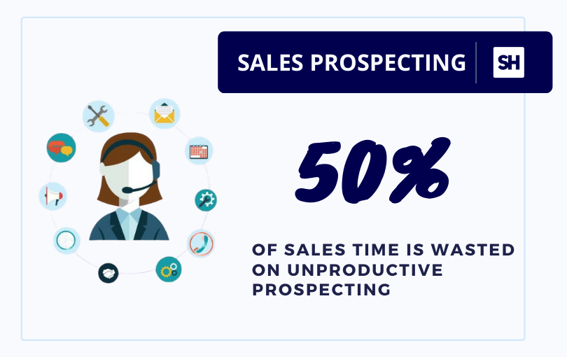 sales prospecting statistics by B2B lead