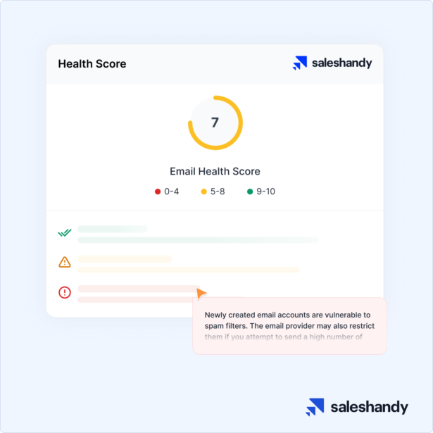 Zoho campaigns vs Mailchimp