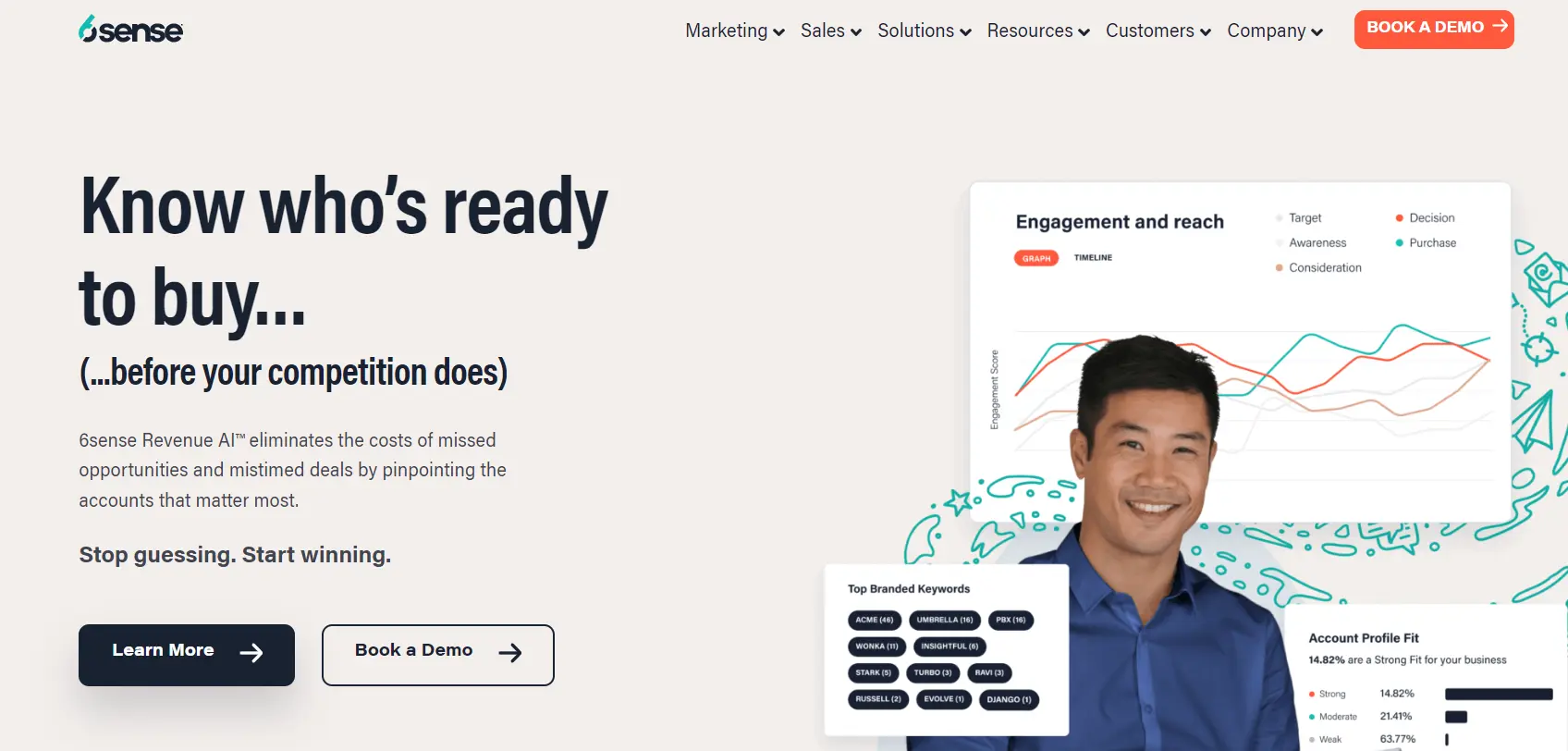 a screenshot of the 6sense's website