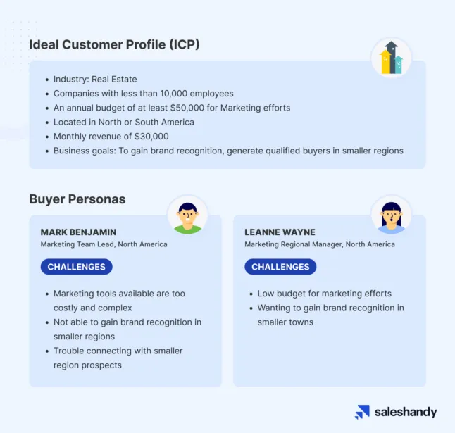 ICP and buyer persona for graphic design agency clients
