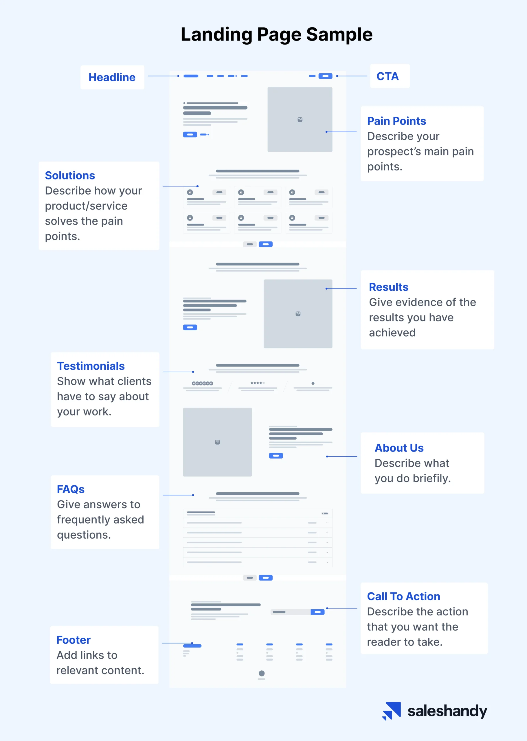 Landing Page Sample