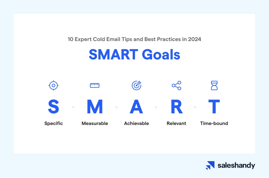 Set SMART goals for your cold email outreach campaigns.