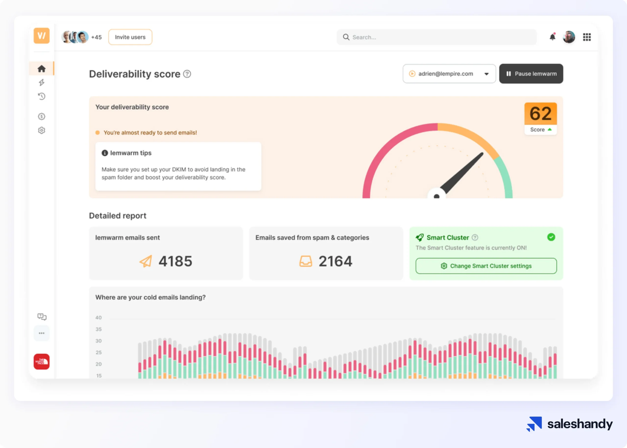Leamwarm- warmy.io alternative 