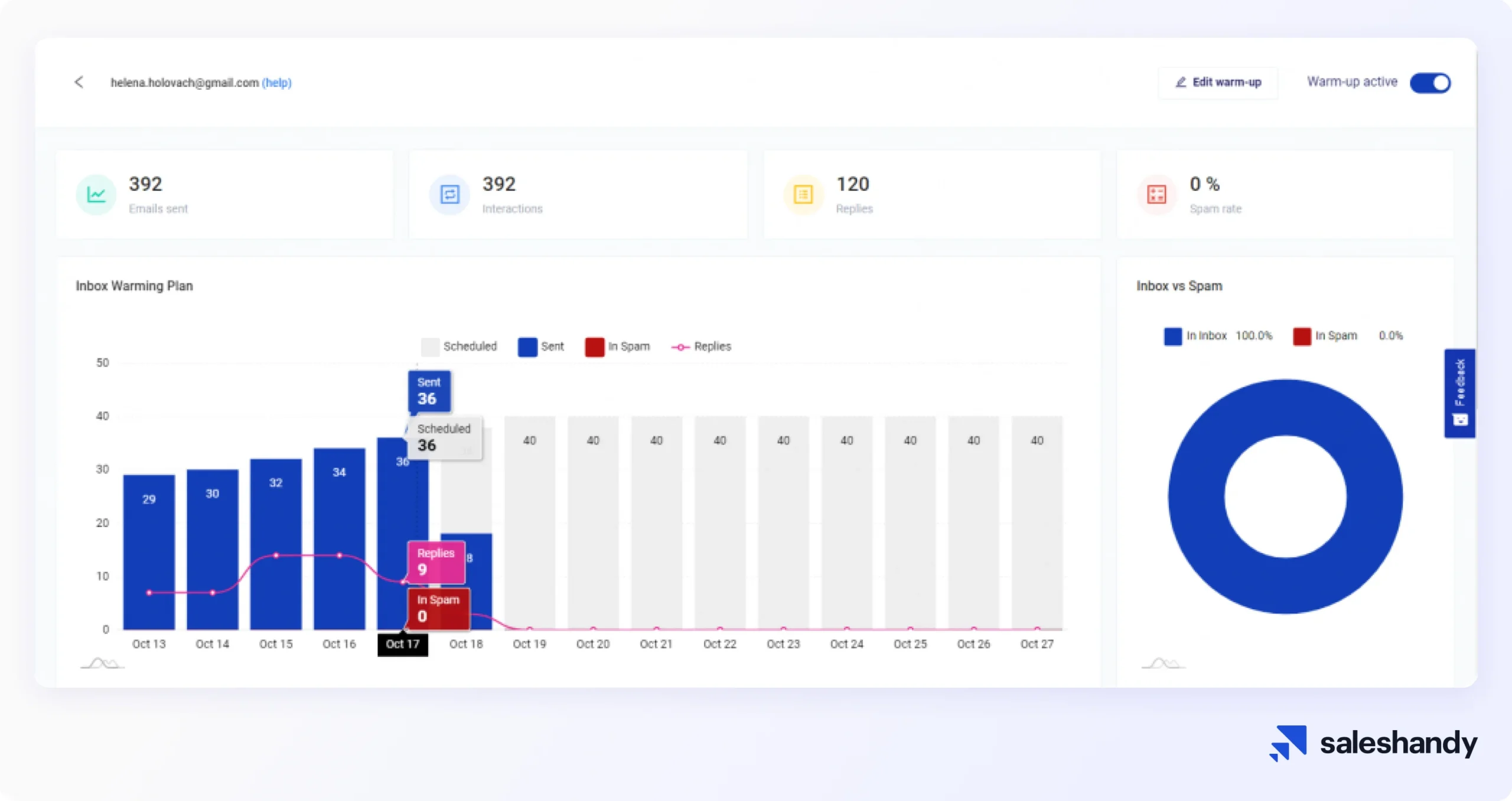 Warmbox.ai-  best warmy.io alternative