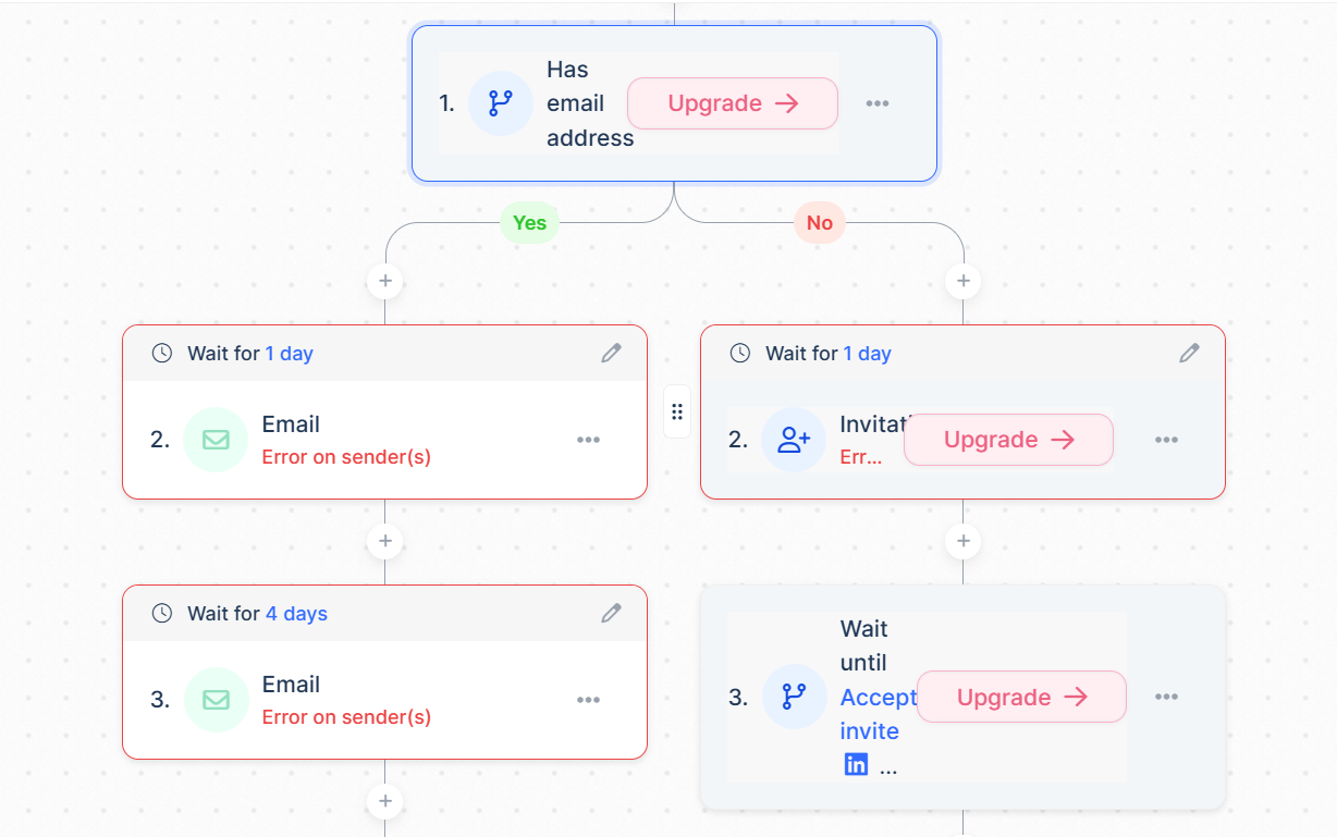Lemlist dashboard