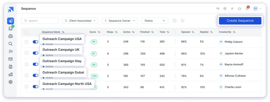You can create unlimited cold email sequences with Saleshandy