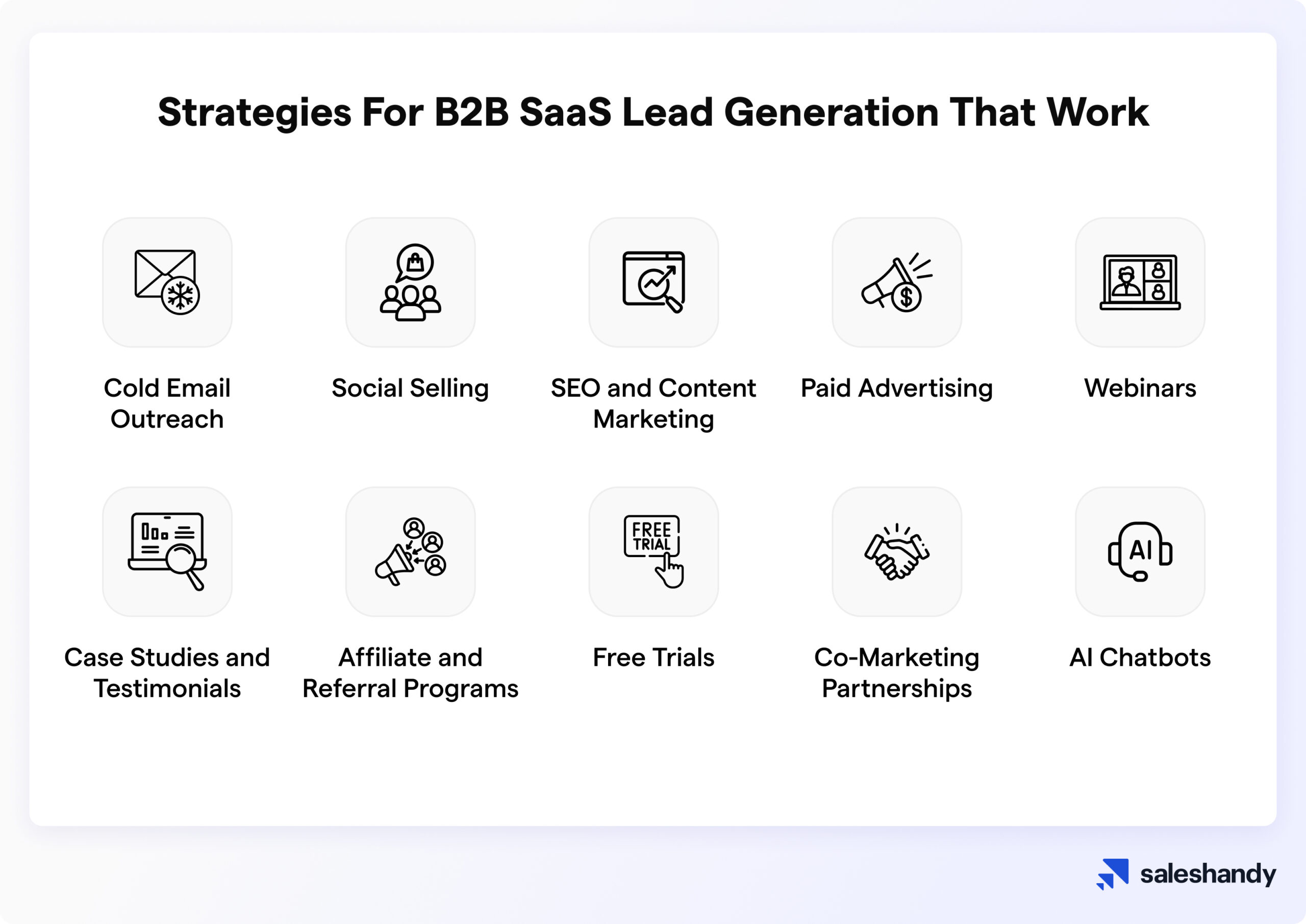 B2B SaaS Lead Generation Strategies That Work