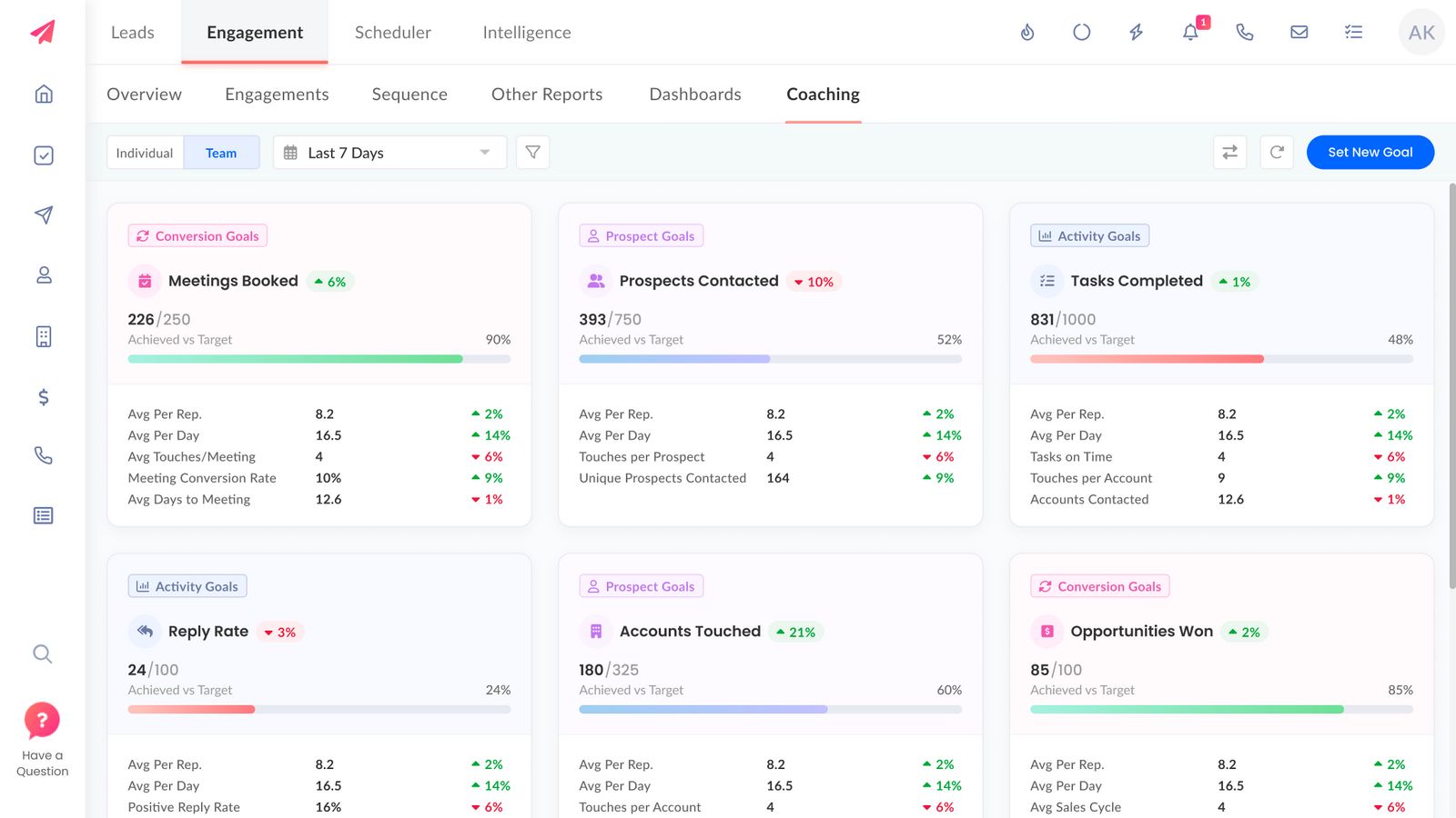 OutPlay agency tool