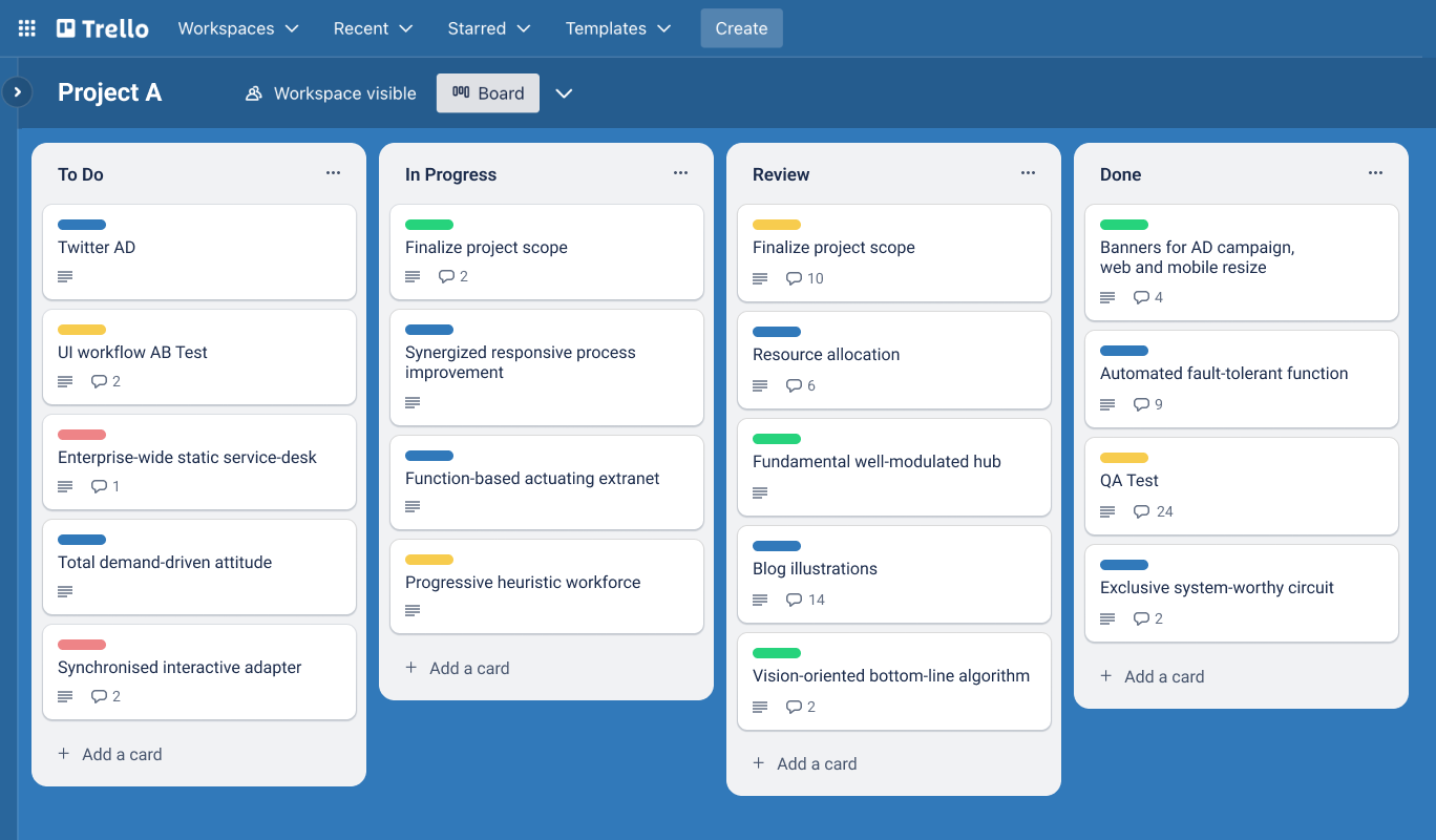 Trello dashboard
