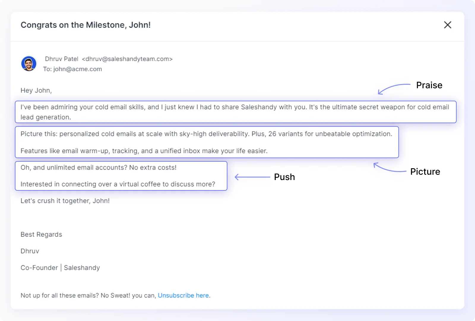 Praise Picture Push cold email framework