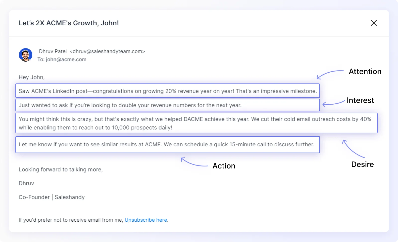 Attention Interest Desire Action cold email framework