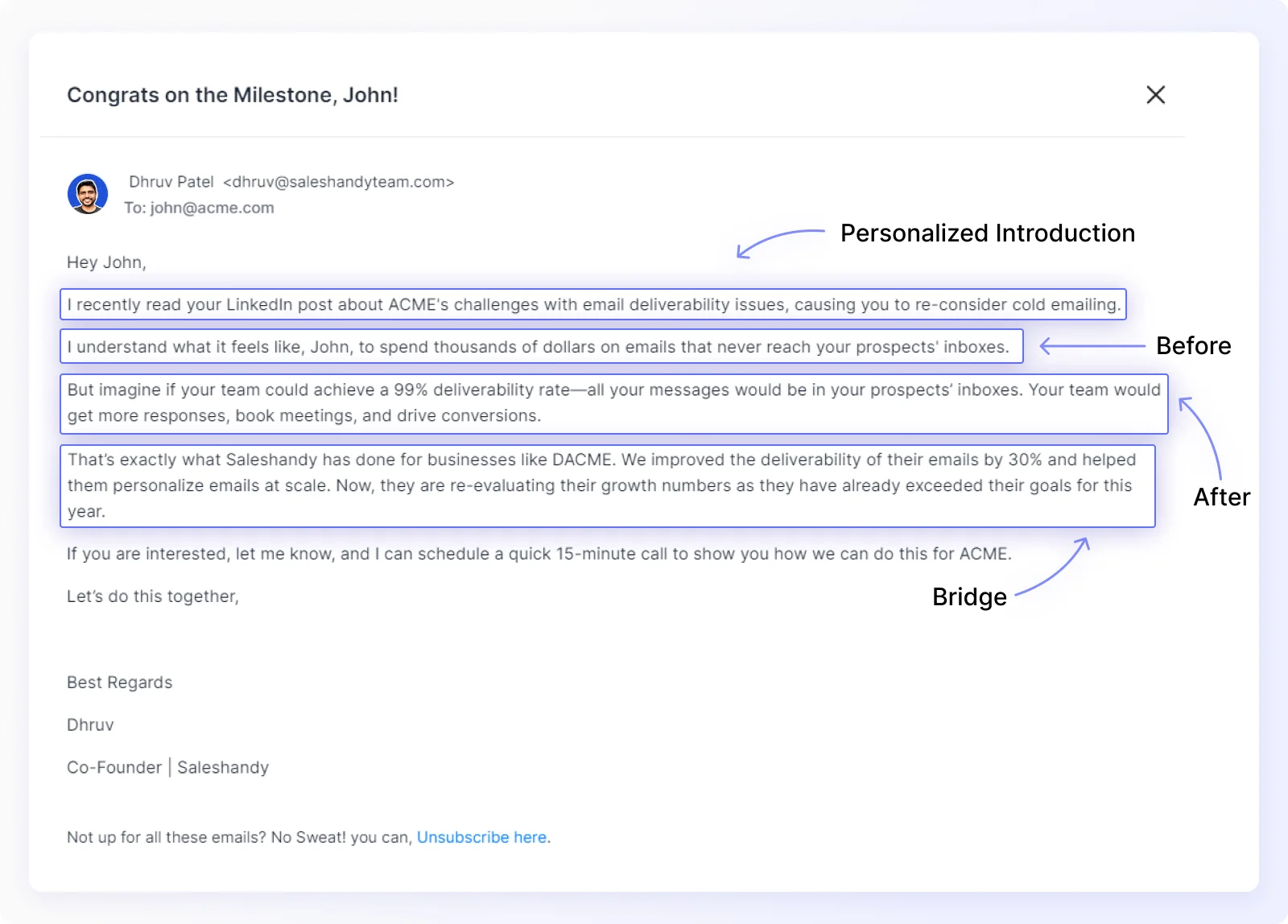 Before After Bridge cold email framework