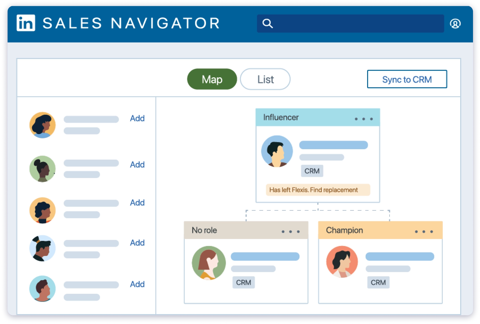 Linkedin Sales Navigator