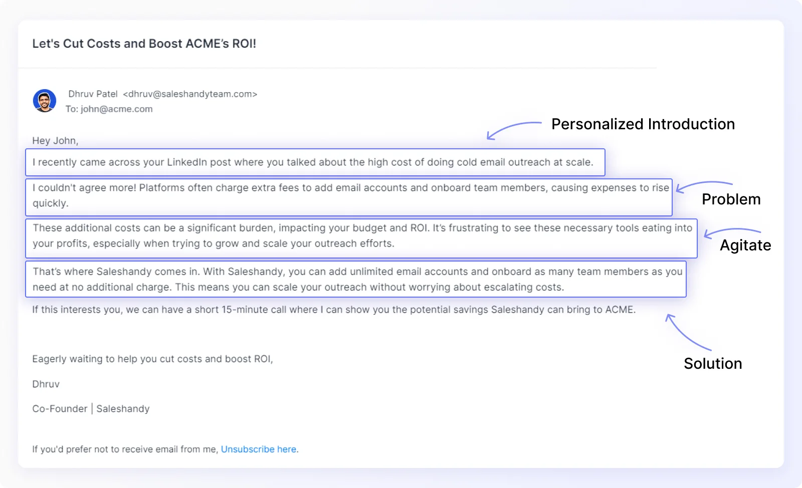 Problem Agitate Solution cold email framework