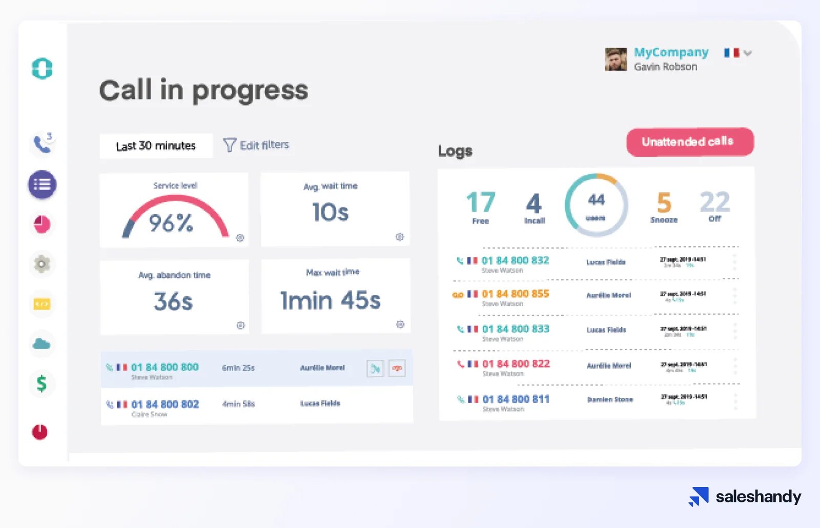 Ringover dashboard