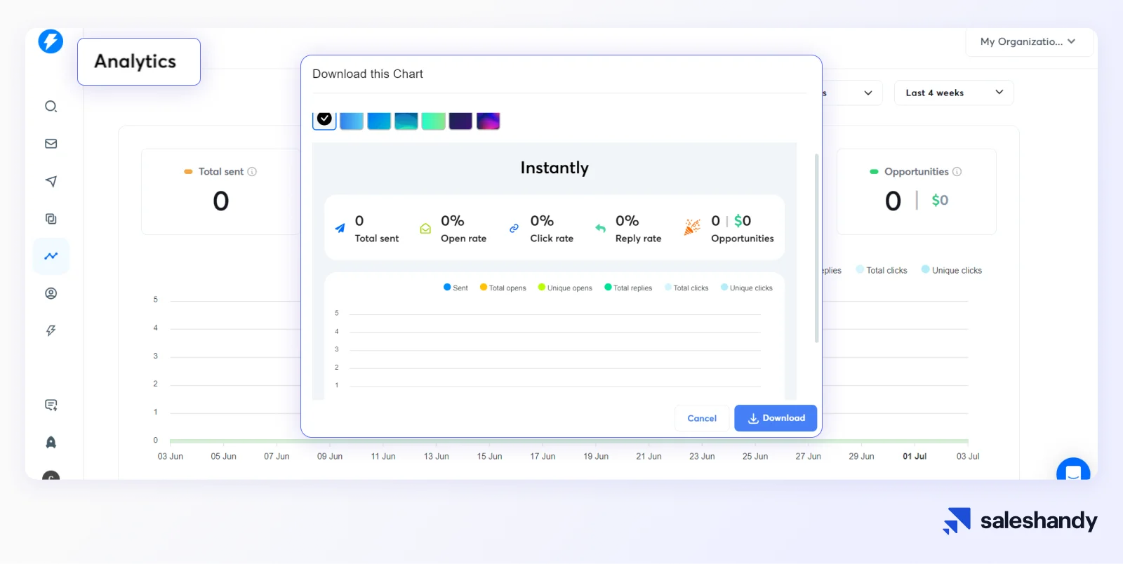 Instantly.ai Analytics and Reporting Review