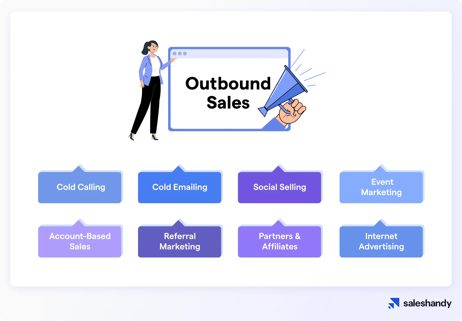 Outbound Sales 