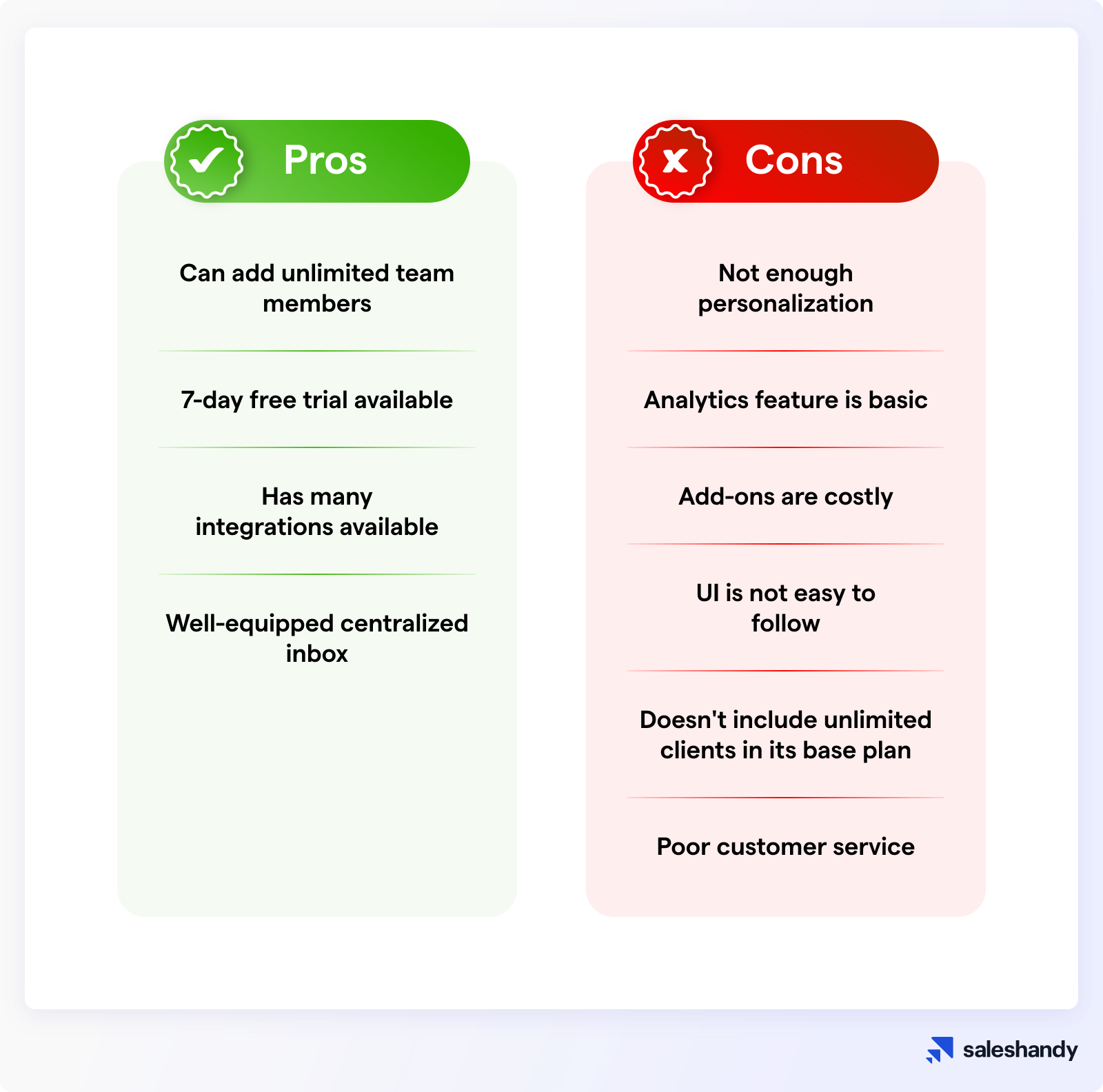 Woodpecker pros and cons
