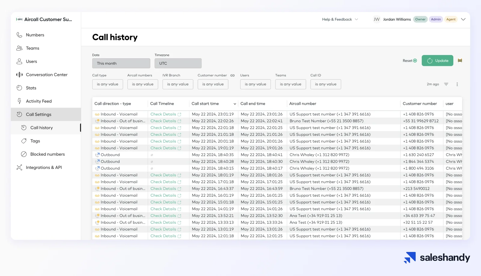 Cold calling tool for SDRs - Aircall Dashboard