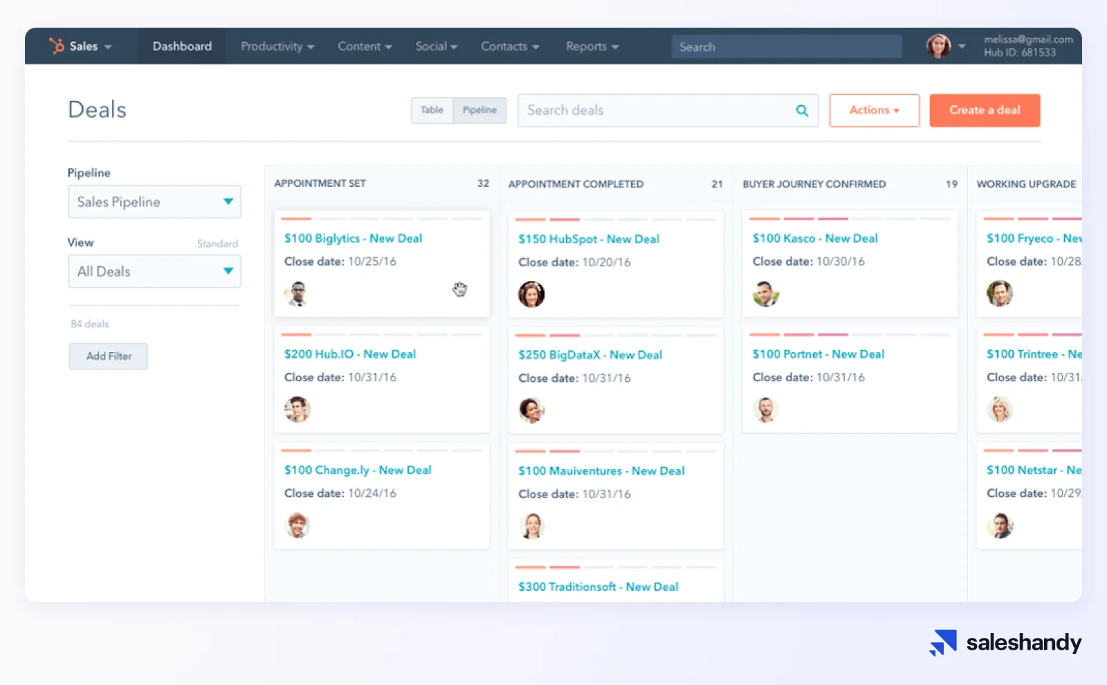 CRM tool for SDRs - HubSpot Dashboard
