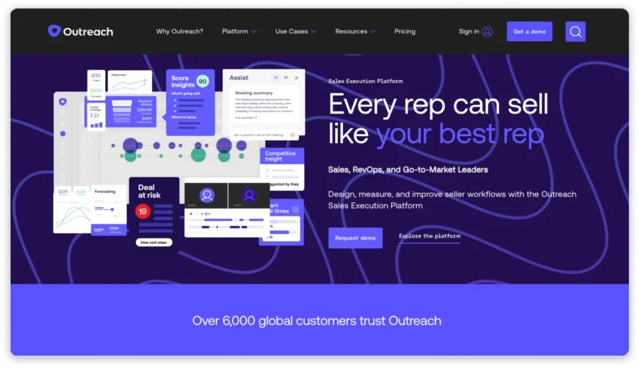 Outreach.io