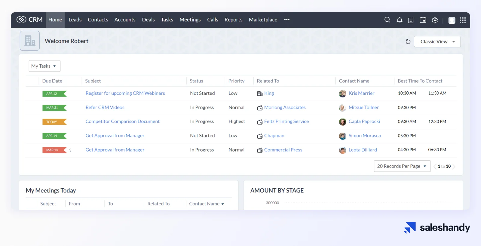 CRM tool for SDRs - Zoho CRM Dashboard