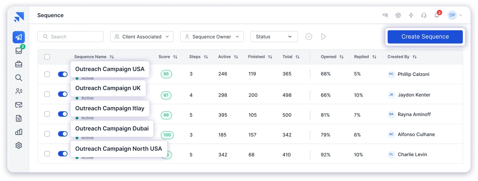 You can create unlimited number of cold email sequences in Saleshandy