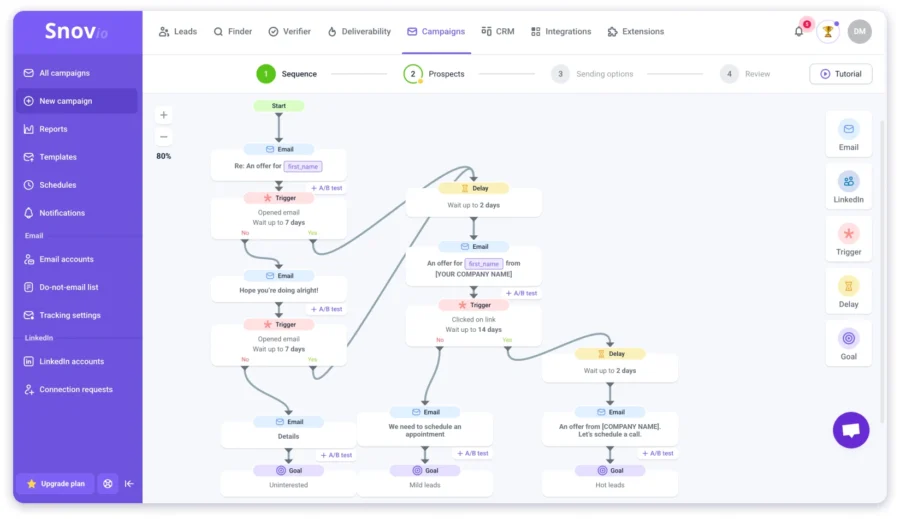 Snov.io email sequence wih follow-ups