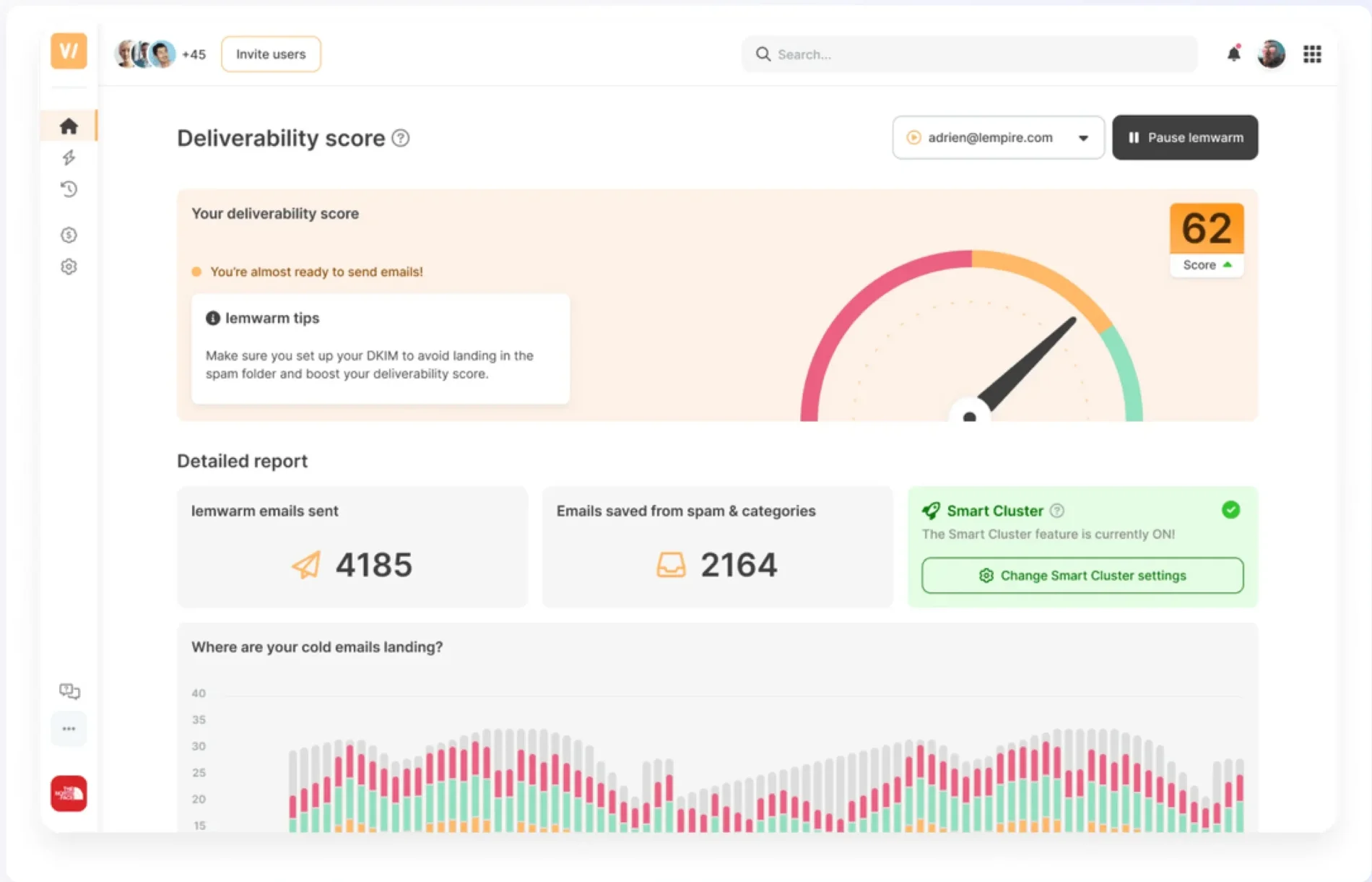 Lemwarm is Lemlist's email warm up tool.