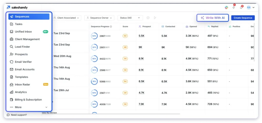 Saleshandy dashboard