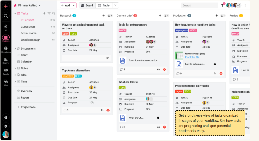 ProofHub