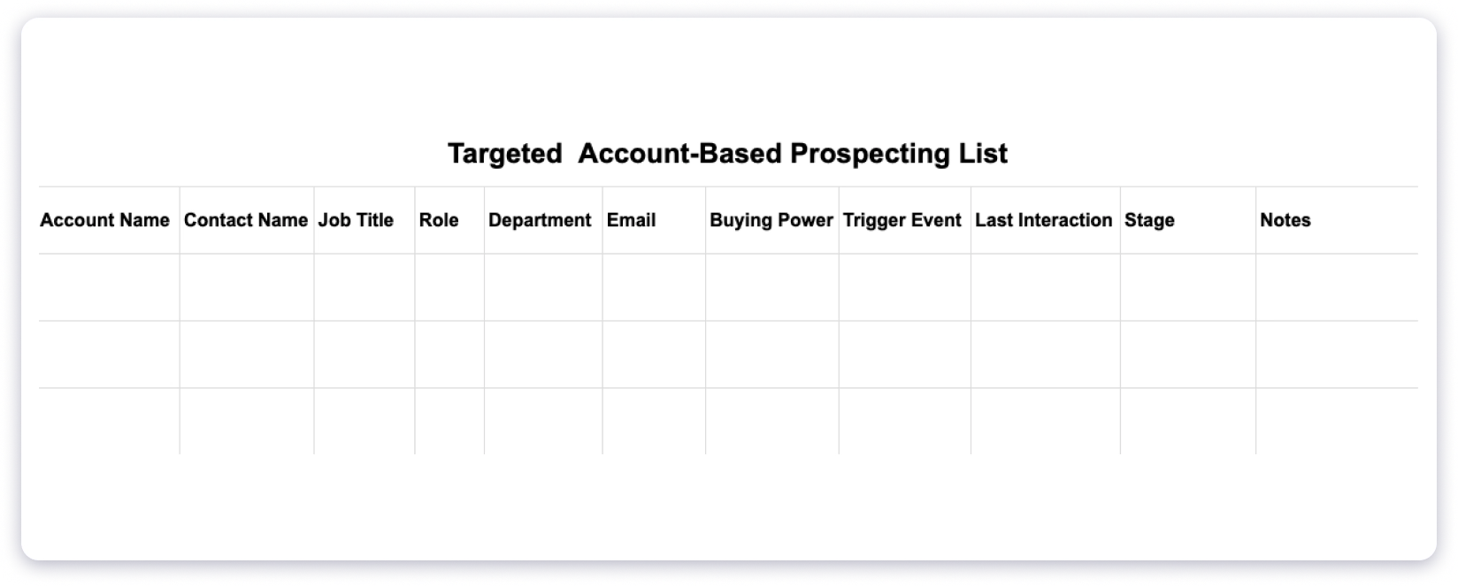 Account based prospecting list template