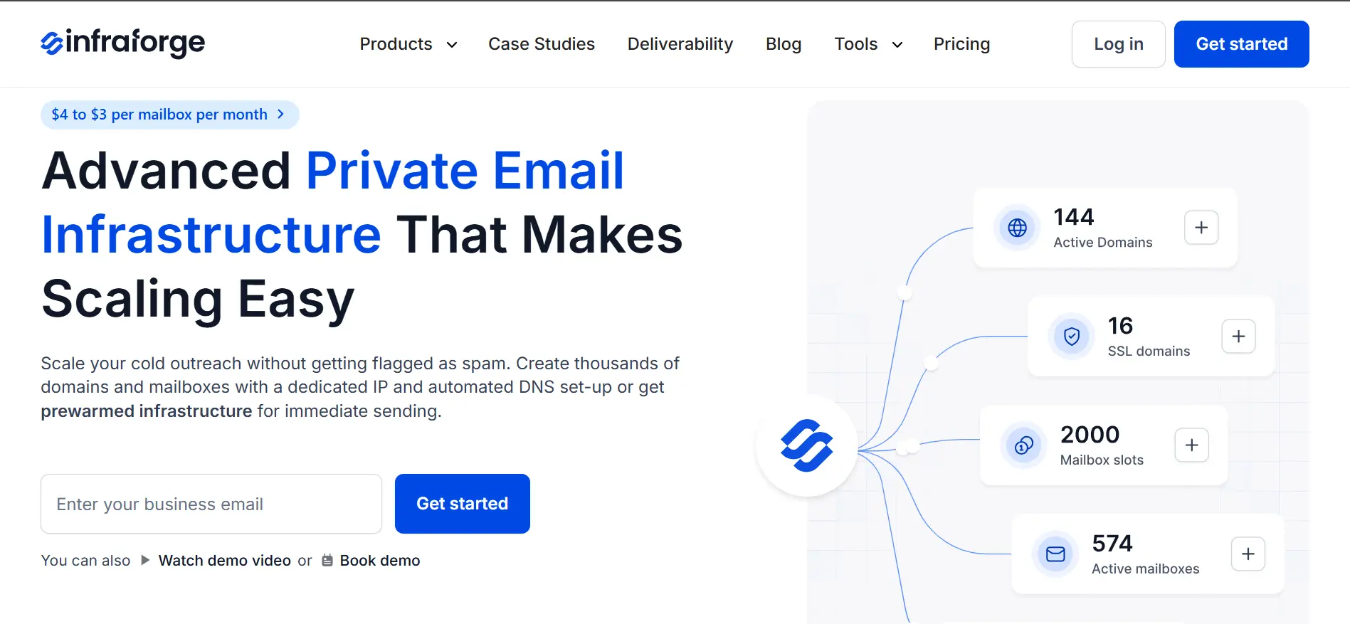 Infraforge the cold email infrastructure provider