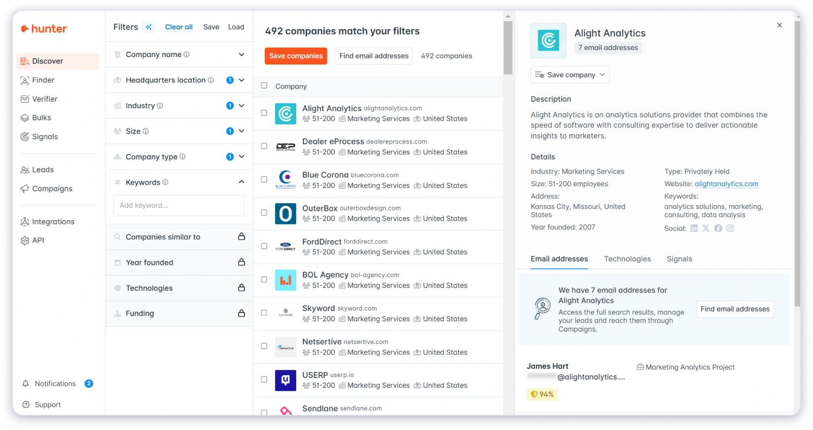 Hunter one of the best B2B Business database provider