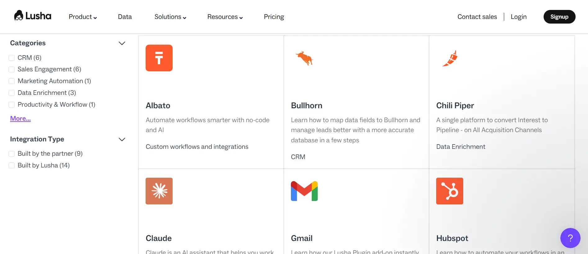 Integrations offered by Lusha