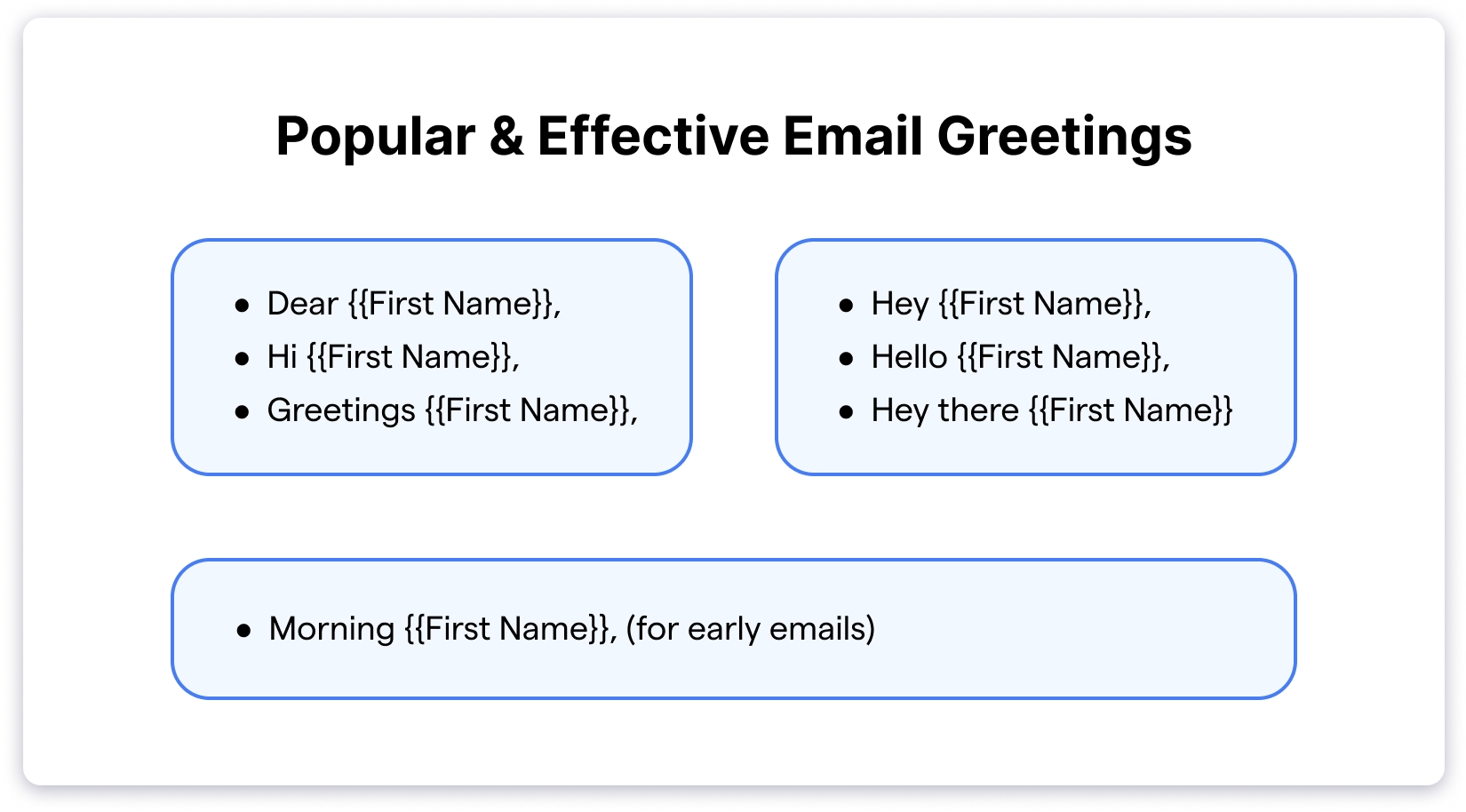 popular email greetings for meeting request email