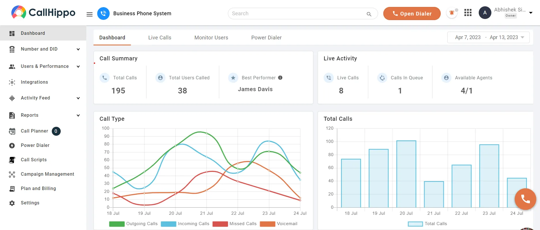 If you’re looking for a reliable calling solution for your inside sales team, CallHippo is worth a look.