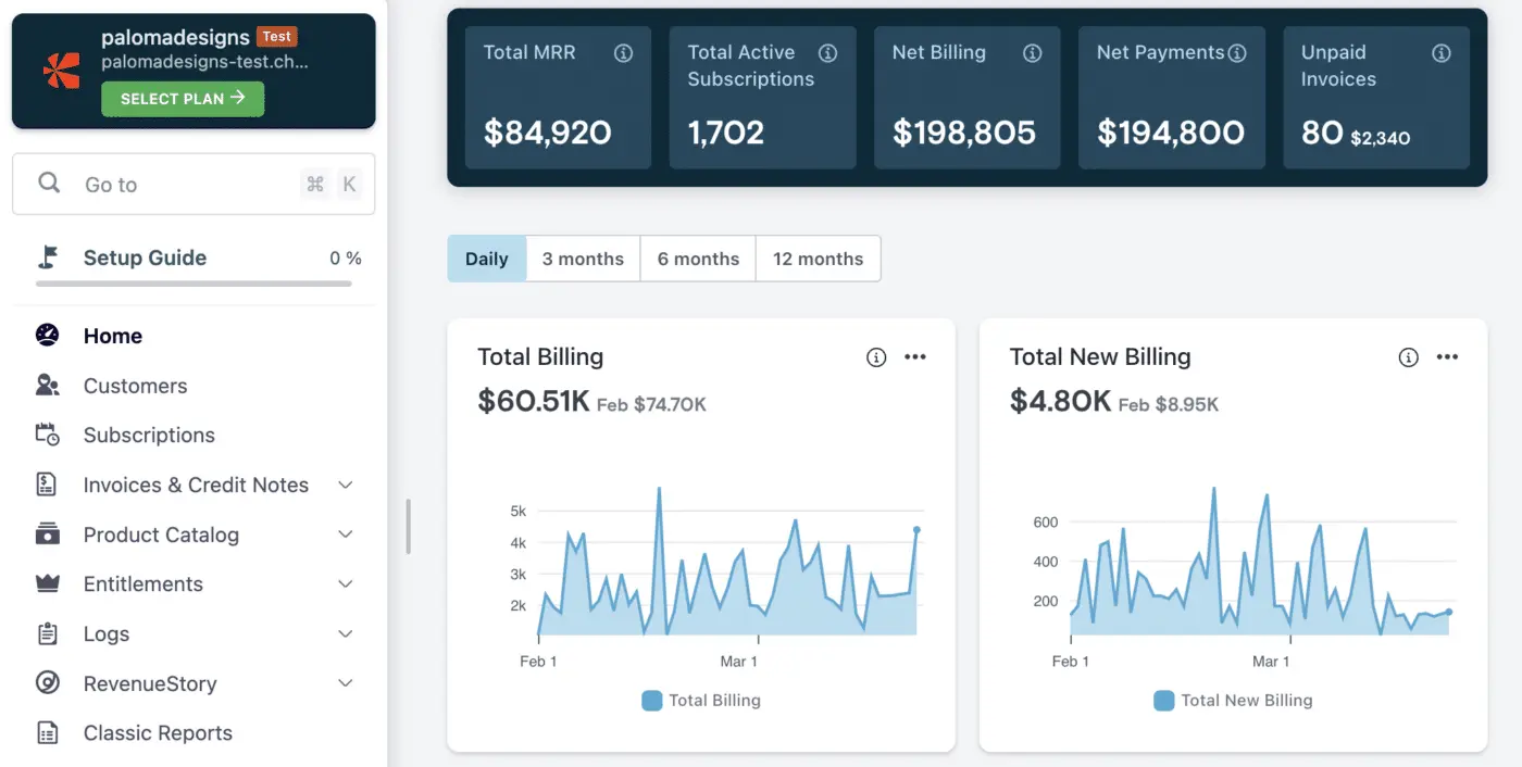 Chargebee is an inside sales tool to help you with managing subscription billing and revenue.