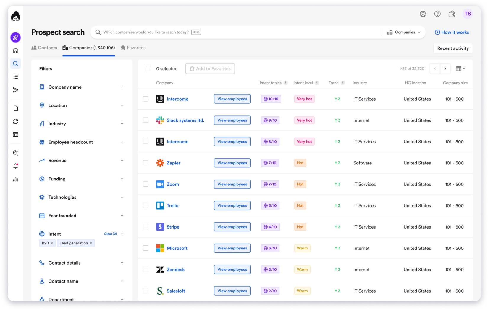 Lusha Email Finder