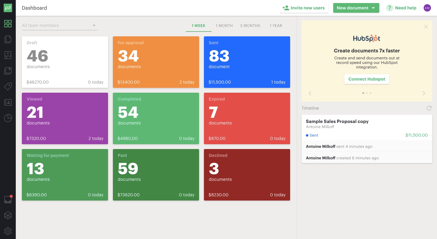 PandaDoc is a document automation tool that helps your team create, send, track, and e-sign sales documents.