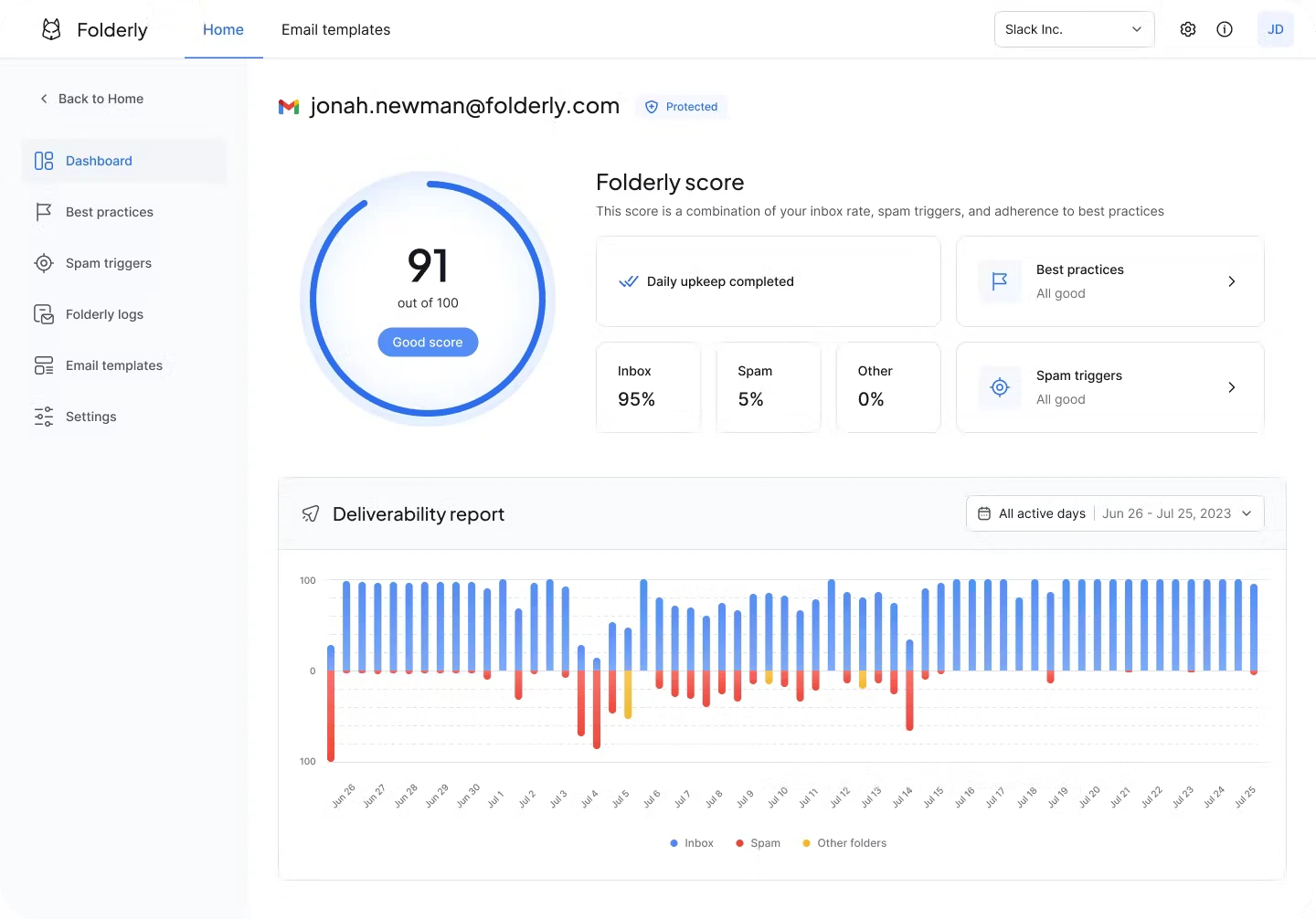 Folderly a great alternative to MailMonitor